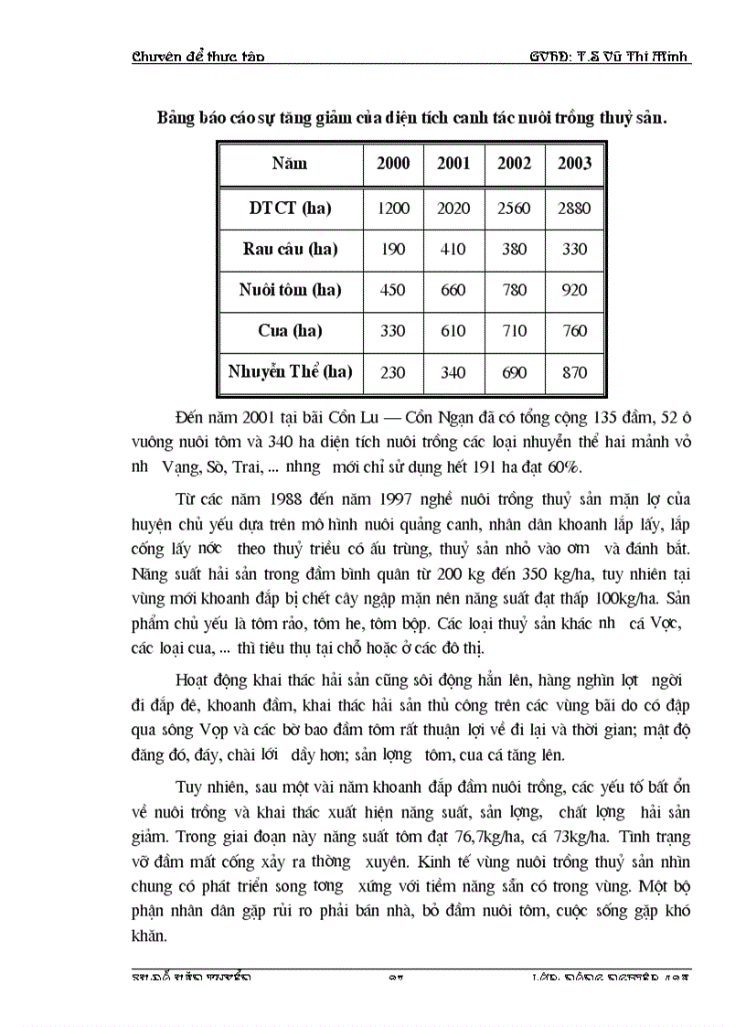 image for page Thực trạng và các giải pháp phát triển ngành nuôi trồng thuỷ sản huyện Giao Thuỷ tỉnh Nam Định