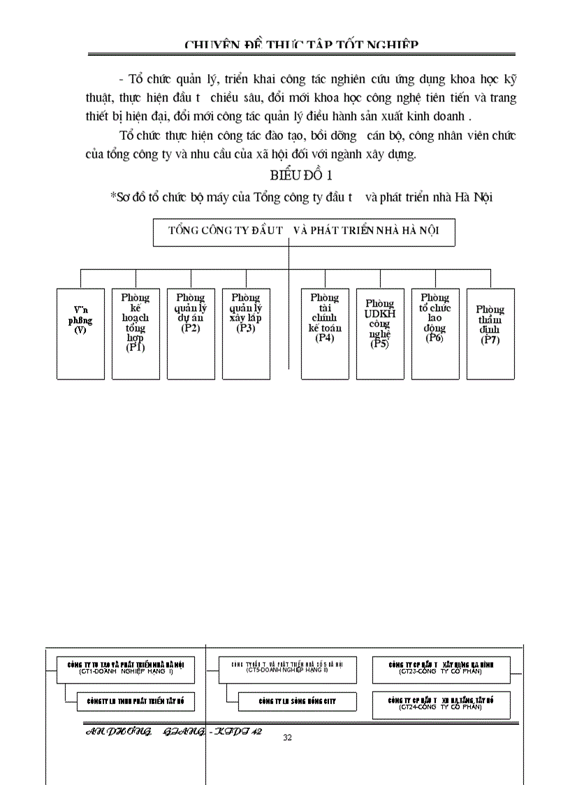 image for page Một số giải pháp nhằm nâng cao khả năng thắng thầu xây dựng ở Tổng công ty đầu tư và phát triển nhà Hà Nội 1