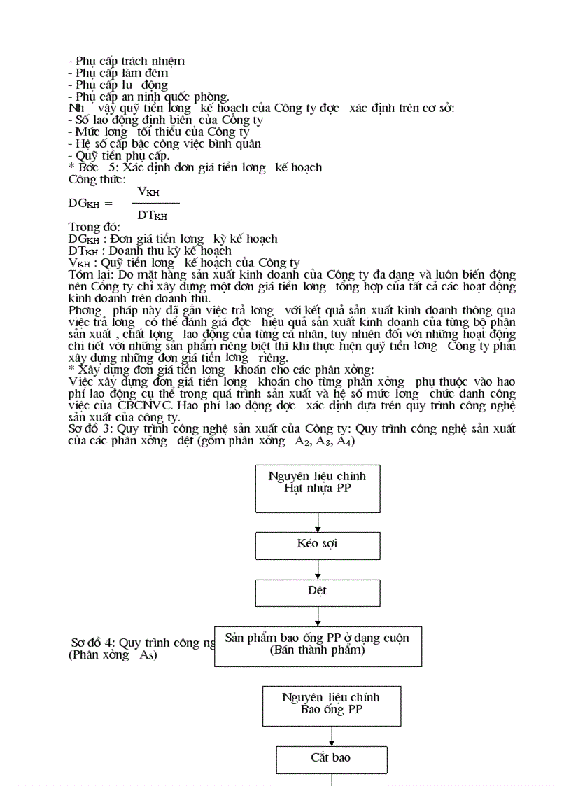 image for page Một số biện pháp nhằm hoàn thiện công tác xây dựng và quản lý quỹ tiền lương tại công ty hoá chất 76 bộ quốc phòng