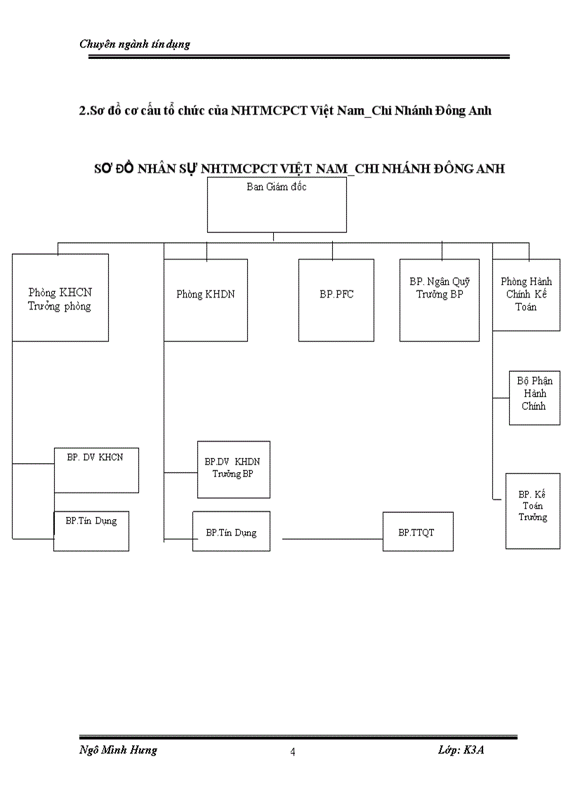 image for page Báo cáo thực tập tại Ngân Hàng Thương Mại Cổ Phần Công Thương Việt Nam Chi Nhánh Đông Anh