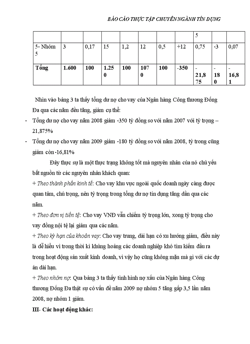 image for page Báo cáo thực tập tại Ngân hàng TMCP Công thương Việt Nam Chi nhánh Đống Đa Hà Nội