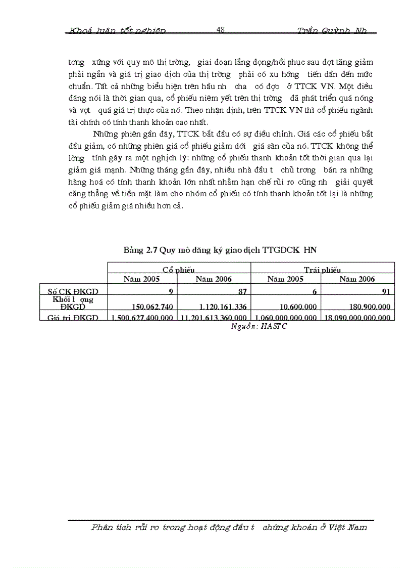 image for page Phân tích rủi ro trong hoạt động đầu tư chứng khoán tại thị trường Việt Nam