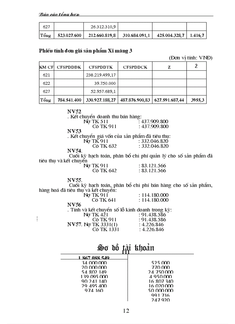 image for page Thực trạng công tác hạch toán kế toán tổng hợp tại Công ty TNHH Trang trí nội ngoại thất Đồng Tâm