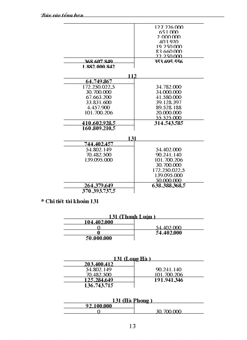 image for page Thực trạng công tác hạch toán kế toán tổng hợp tại Công ty TNHH Trang trí nội ngoại thất Đồng Tâm