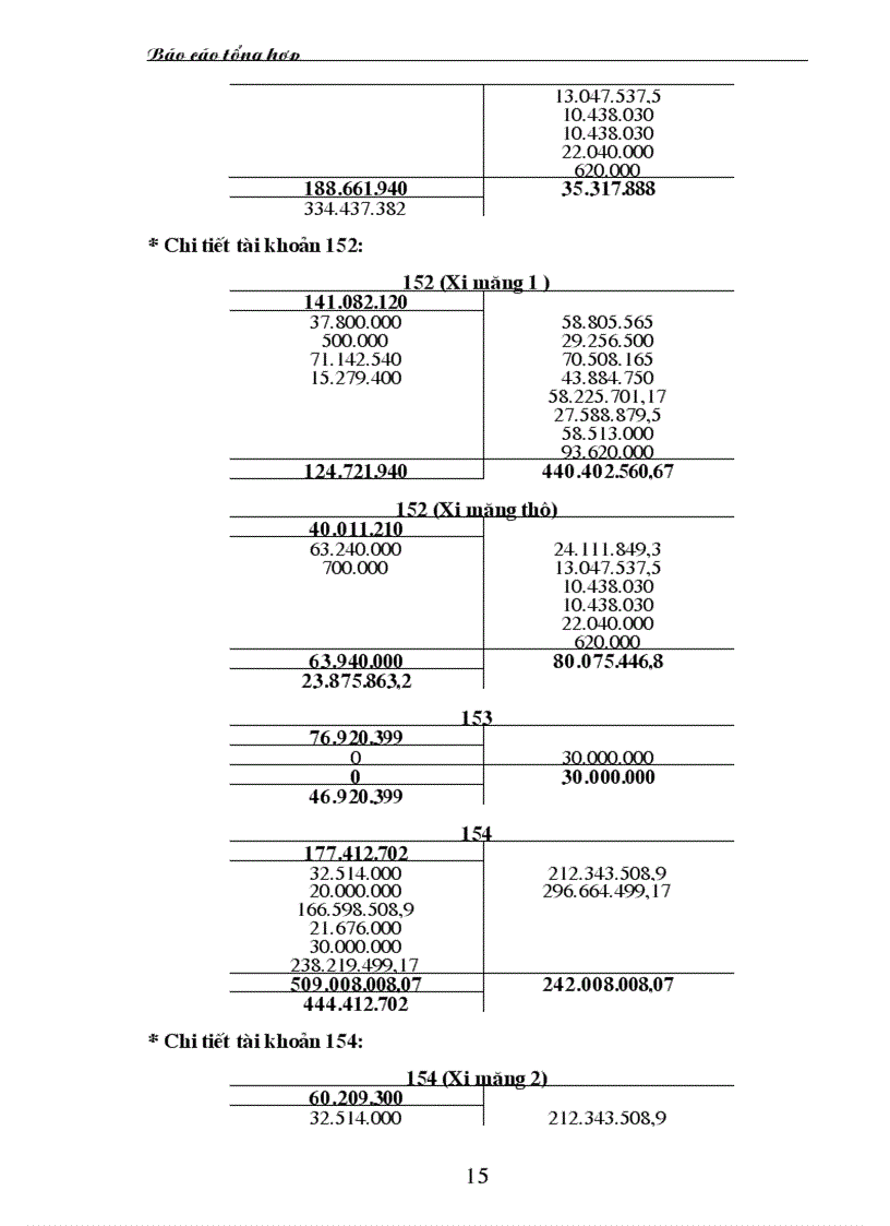 image for page Thực trạng công tác hạch toán kế toán tổng hợp tại Công ty TNHH Trang trí nội ngoại thất Đồng Tâm