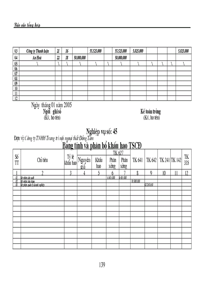 image for page Thực trạng công tác hạch toán kế toán tổng hợp tại Công ty TNHH Trang trí nội ngoại thất Đồng Tâm