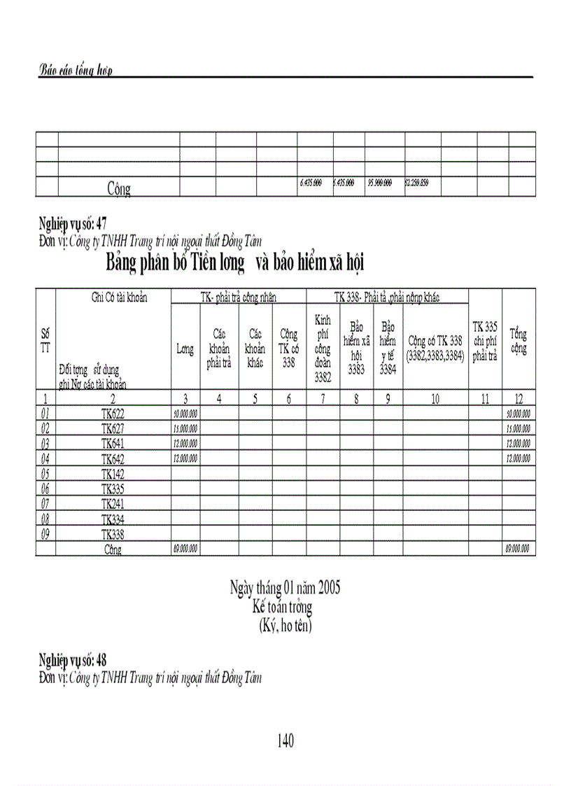 image for page Thực trạng công tác hạch toán kế toán tổng hợp tại Công ty TNHH Trang trí nội ngoại thất Đồng Tâm