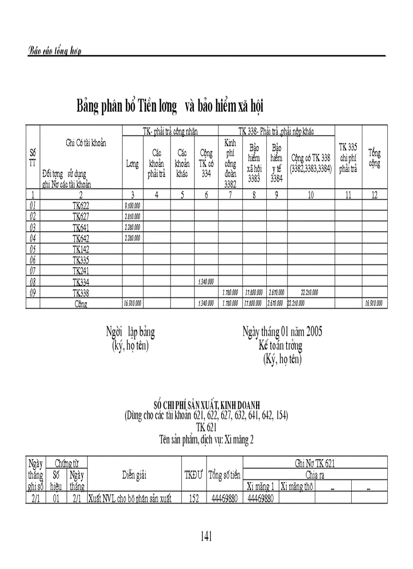 image for page Thực trạng công tác hạch toán kế toán tổng hợp tại Công ty TNHH Trang trí nội ngoại thất Đồng Tâm