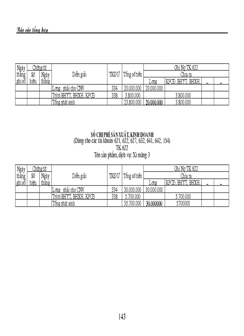 image for page Thực trạng công tác hạch toán kế toán tổng hợp tại Công ty TNHH Trang trí nội ngoại thất Đồng Tâm