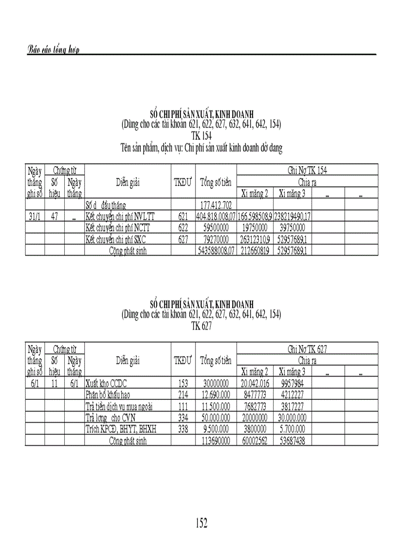 image for page Thực trạng công tác hạch toán kế toán tổng hợp tại Công ty TNHH Trang trí nội ngoại thất Đồng Tâm