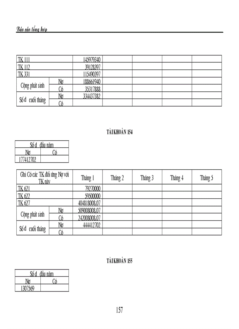 image for page Thực trạng công tác hạch toán kế toán tổng hợp tại Công ty TNHH Trang trí nội ngoại thất Đồng Tâm