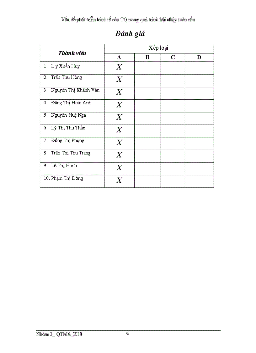 image for page Vấn đề phát triển kinh tế của Trung Quốc trong giai đoạn hiện nay