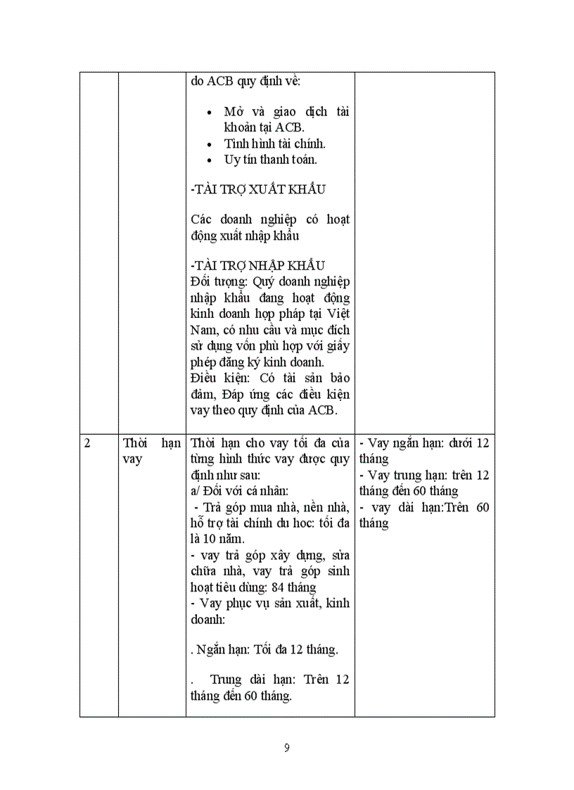 image for page Câu hỏi thảo luận QUẢN TRỊ NGÂN HÀNG