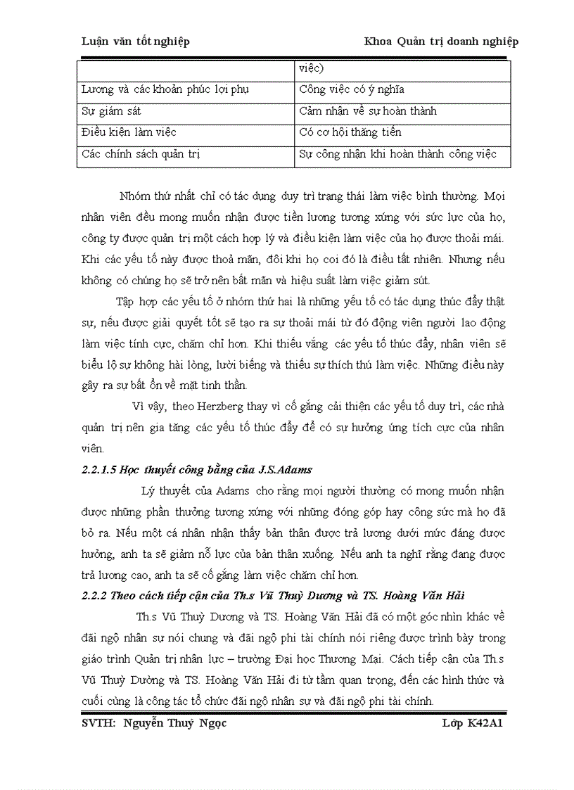 image for page Hoàn thiện công tác đãi ngộ phi tài chính ở công ty cp thương mại bưu chính viễn thông 1