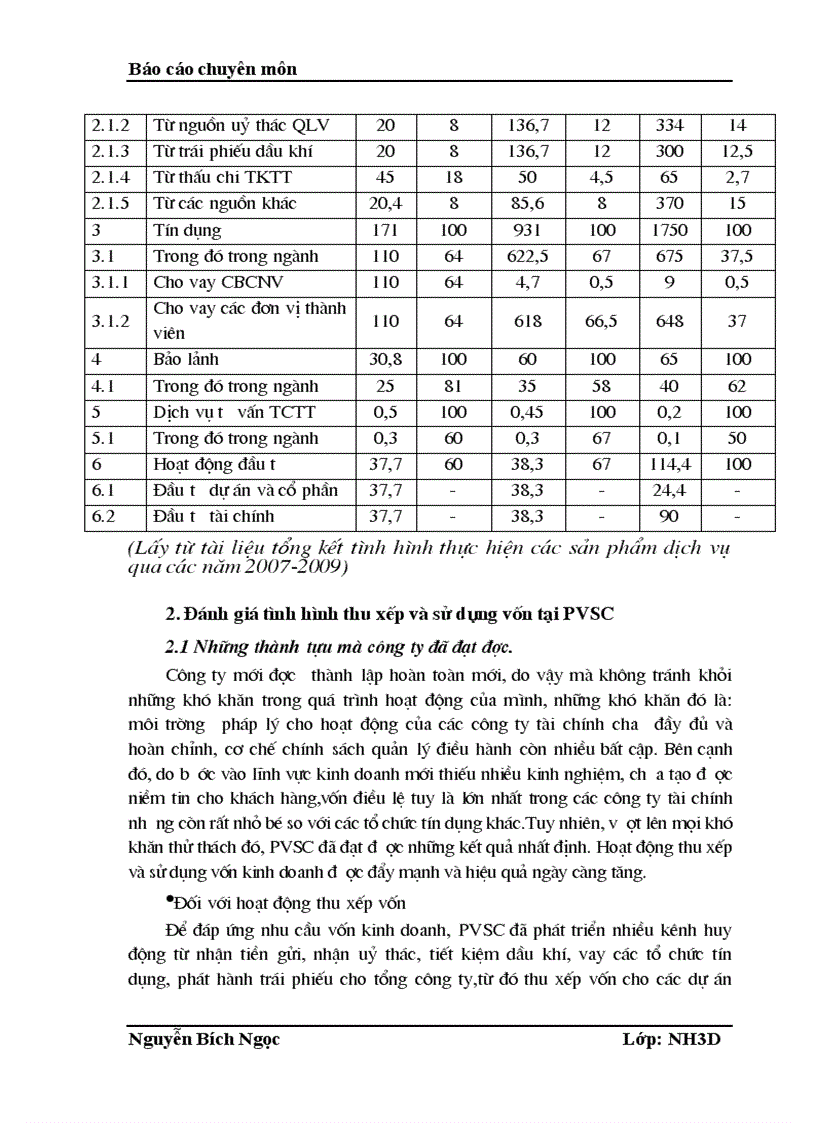 image for page Những biện pháp cần được áp dụng nhằm nâng cao hiệu quả thu xếp và huy động vốn tại Công ty Cổ phần Dầu khí Sông Lam 1