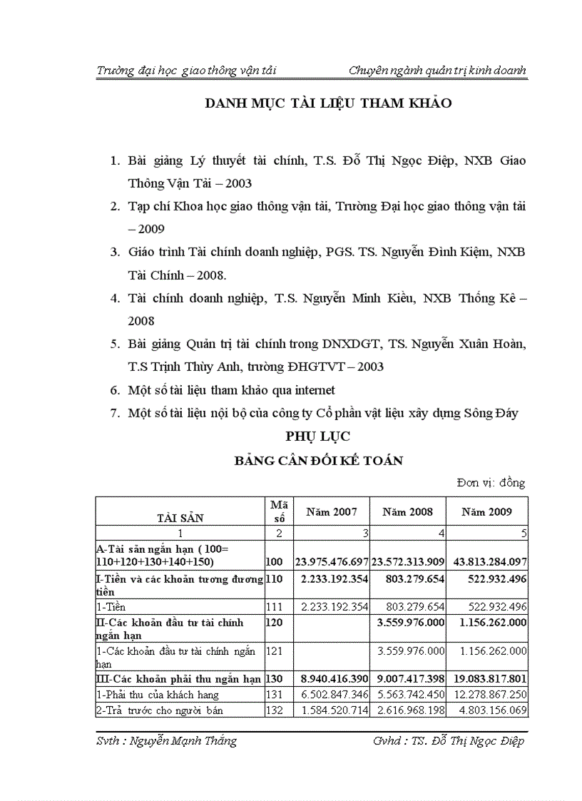 image for page Một số biện pháp nâng cao hiệu quả sử dụng vốn trong công ty cổ phần vật liệu xây dựng Sông Đáy