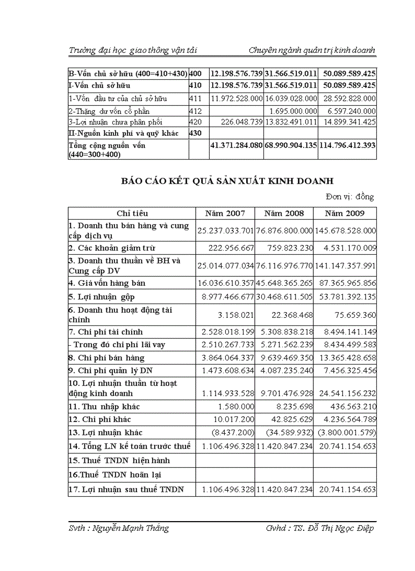image for page Một số biện pháp nâng cao hiệu quả sử dụng vốn trong công ty cổ phần vật liệu xây dựng Sông Đáy