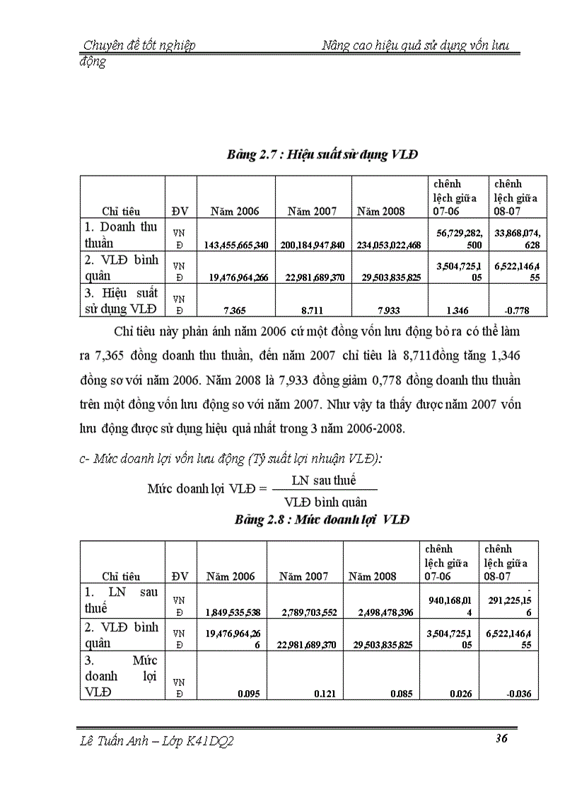 image for page Nâng cao hiệu quả sử dụng vốn lưu động ở Công ty TNHH Hữu Thanh