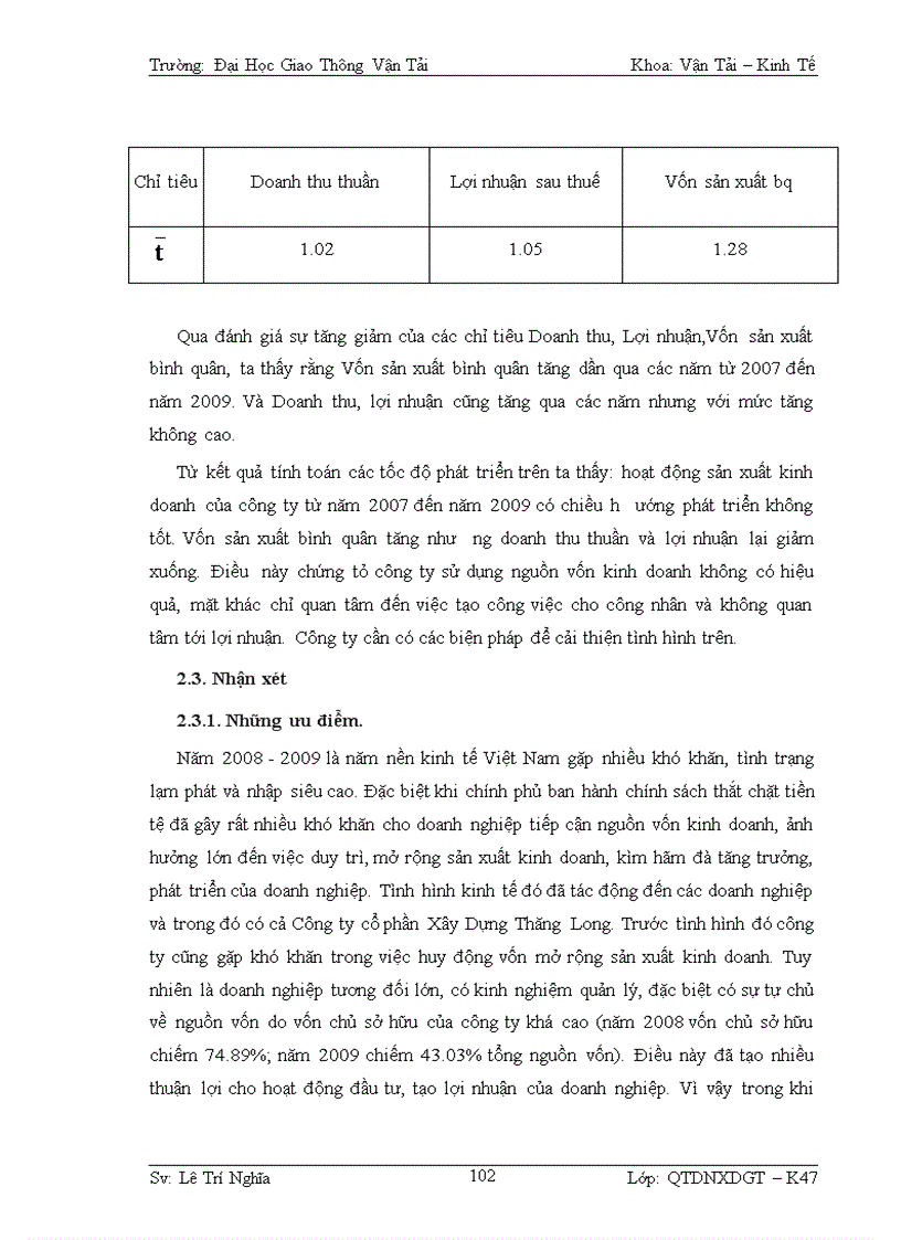 image for page Phân tích thực trạng tình hình tài chính công ty cổ phần xây dựng thăng long và giải pháp