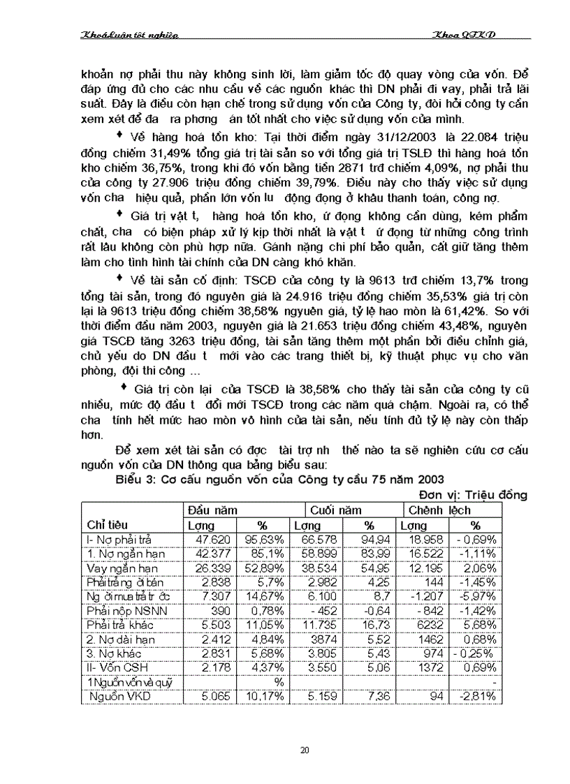image for page Một số vấn đề về vốn và nâng cao hiệu quả sử dụng vốn tại Công ty cầu 75 thuộc Tổng công ty công trình giao giao thông 8 Bộ Giao Thông Vận tải