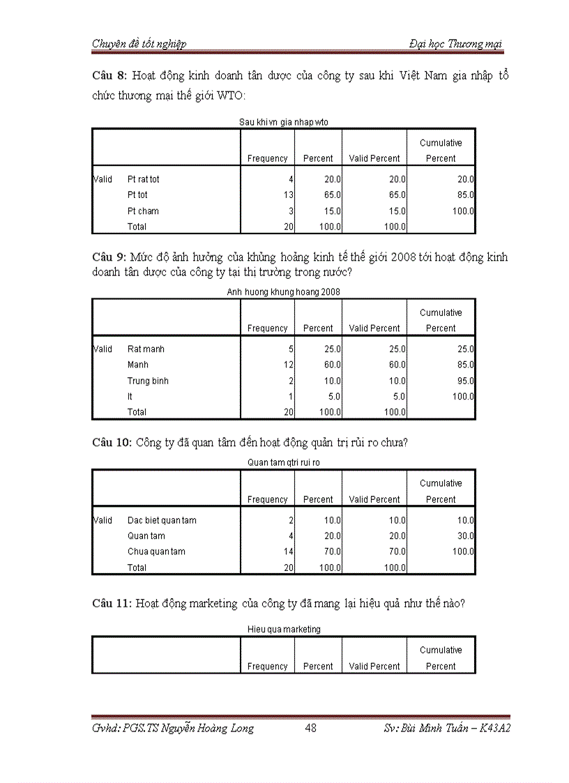 image for page Phân tích tows chiến lược thâm nhập thị trường việt nam mặt hàng tân dược của công ty cổ phần dược trung ương mediplantex