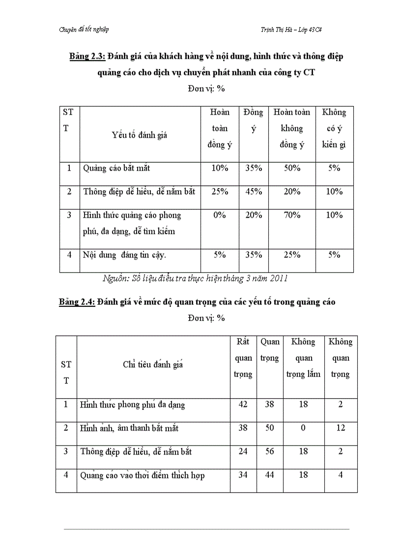 image for page Phát triển hoạt động quảng cáo dịch vụ chuyển phát nhanh của Công ty TNHH Thương mại và dịch vụ hàng hóa Con Thoi trên thị trường Hà Nội