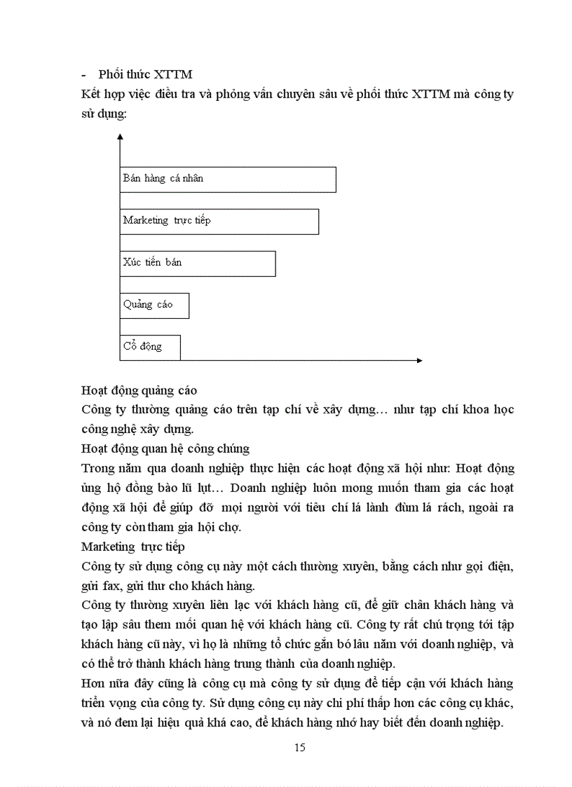 image for page Phát triển hoạt động xúc tiến bán mặt hàng sơn My Kolor của công ty TNHH Thương mại và dịch vụ Xuân Sinh trên thị trường Hà Nội 1