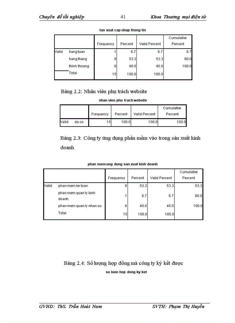 image for page Phát triển và hoàn thiện website www toji vn theo mô hình B2B 1