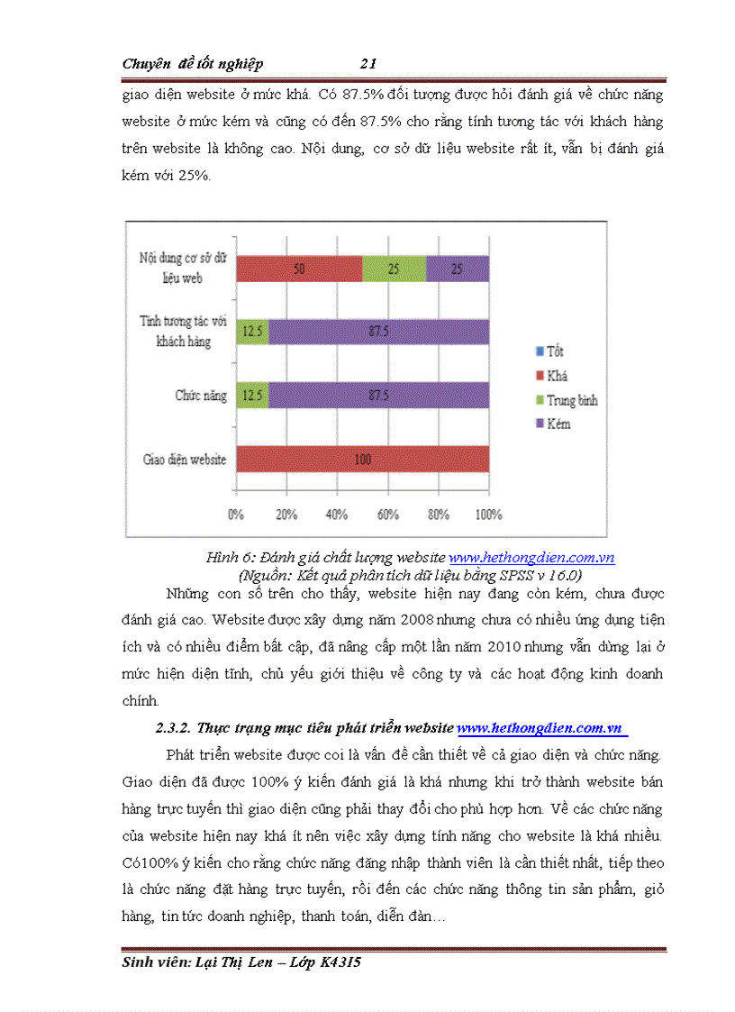 image for page Phát triển website www hethongdien com vn của Công ty TNHH Hệ thống điện NTT thành website bán hàng trực tuyến