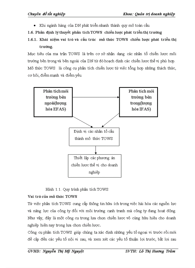 image for page Phân tích tows chiến lược phát triển thị trường của công ty cổ phần chế tạo biến thế và thiết bị điện hà nội tranex
