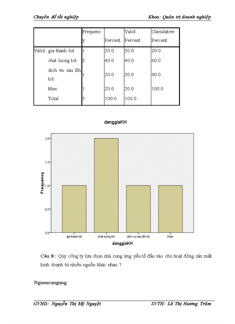 image for page Phân tích tows chiến lược phát triển thị trường của công ty cổ phần chế tạo biến thế và thiết bị điện hà nội tranex