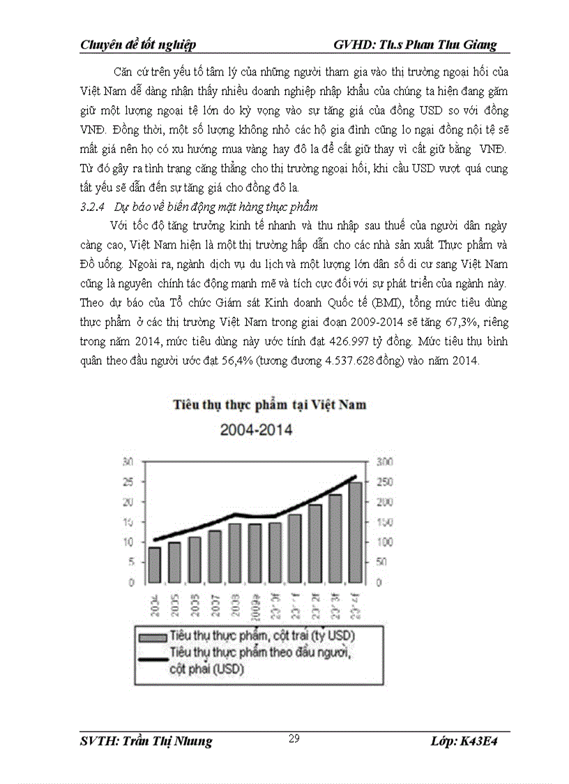 image for page Giải pháp nhằm hạn chế ảnh hưởng của biến động tỷ giá tới hoạt động nhập khẩu của công ty Cổ phần thực phẩm Thiên Vương