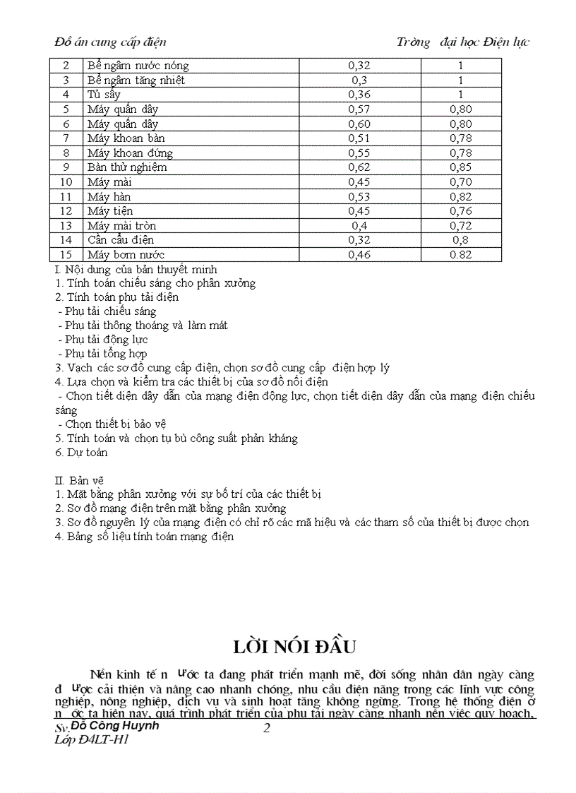 image for page Thiết kế cung cấp điện cho một xưởng sản xuất công nghiệp