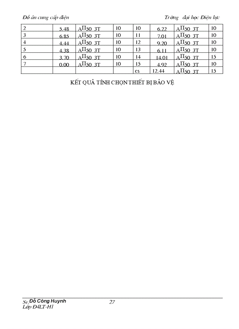 image for page Thiết kế cung cấp điện cho một xưởng sản xuất công nghiệp