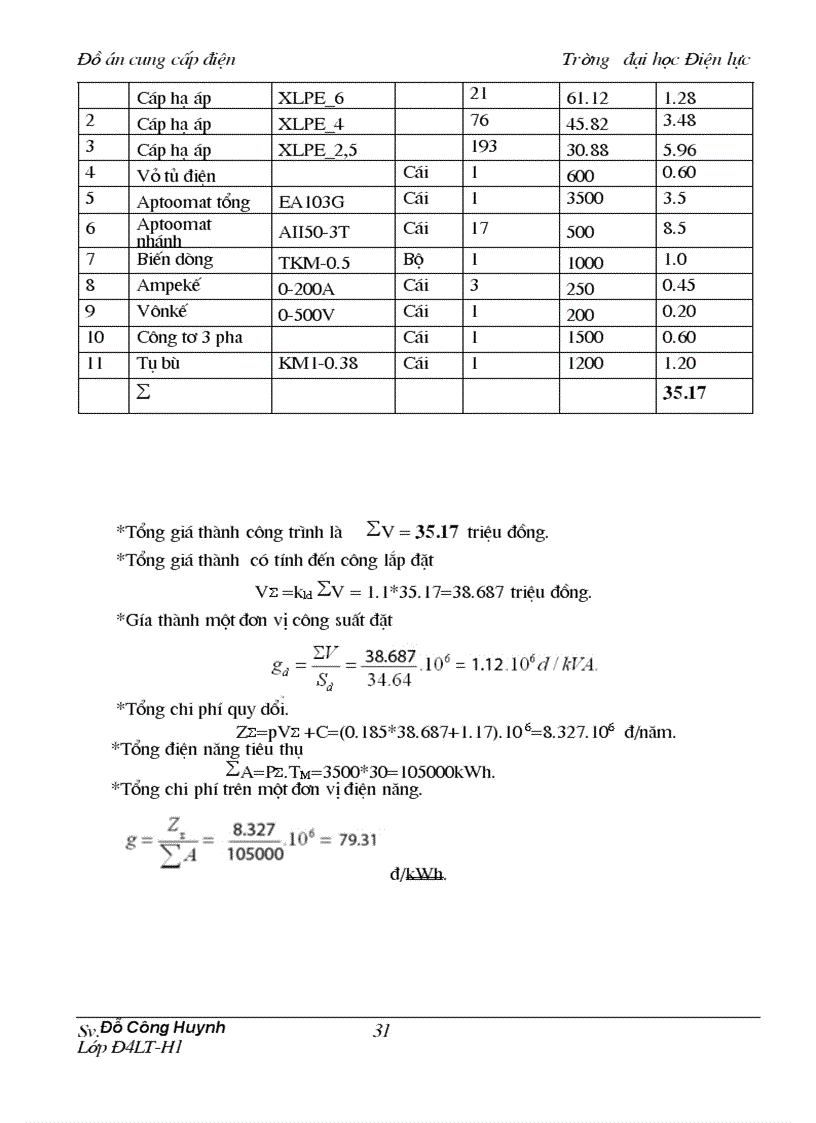 image for page Thiết kế cung cấp điện cho một xưởng sản xuất công nghiệp