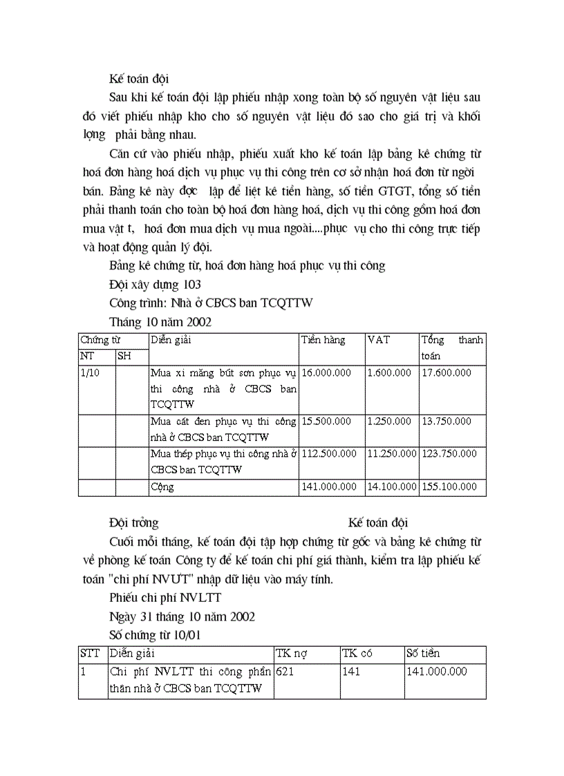 image for page Tình hình thực tế kế toán tập hợp chi phí sản xuất và tính giá thành sản phẩm xây lắp tại Công ty cổ phần đầu tư và xây dựng HUD