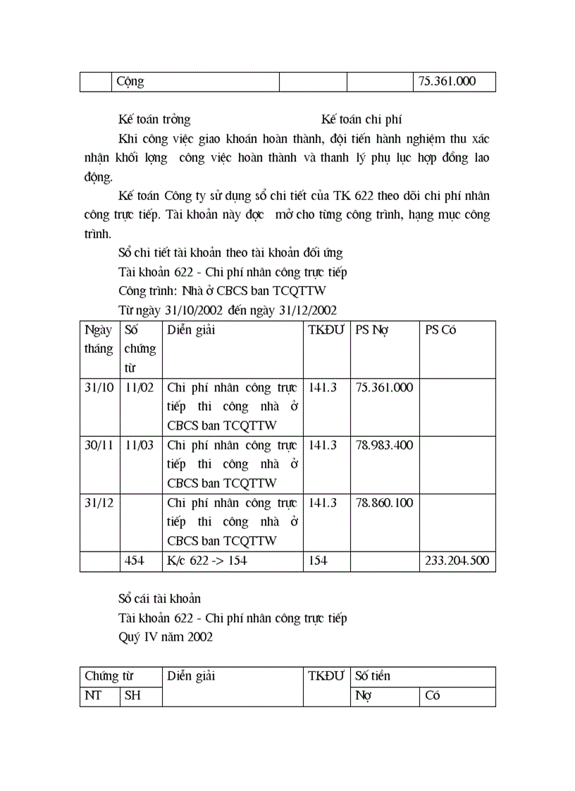image for page Tình hình thực tế kế toán tập hợp chi phí sản xuất và tính giá thành sản phẩm xây lắp tại Công ty cổ phần đầu tư và xây dựng HUD
