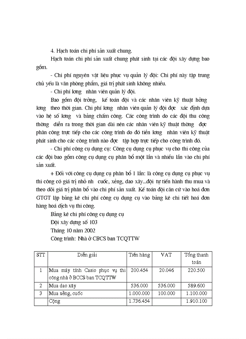 image for page Tình hình thực tế kế toán tập hợp chi phí sản xuất và tính giá thành sản phẩm xây lắp tại Công ty cổ phần đầu tư và xây dựng HUD