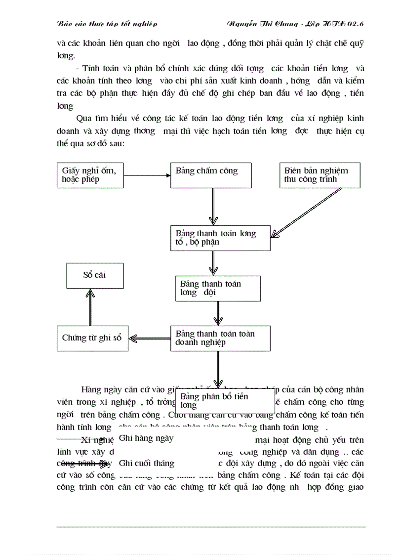 image for page Một số nhận xét và kiến nghị nhằm nâng cao hiệu quả công tác hạch toán kế toán tại xí nghiệp