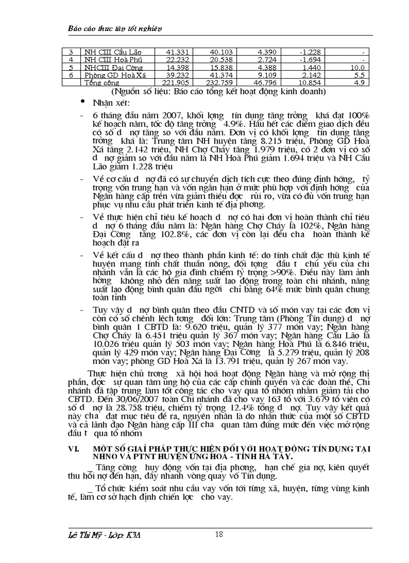image for page Báo cáo thực tập tại NHNo và PTNT huyện Ứng Hoà tỉnh Hà Tây