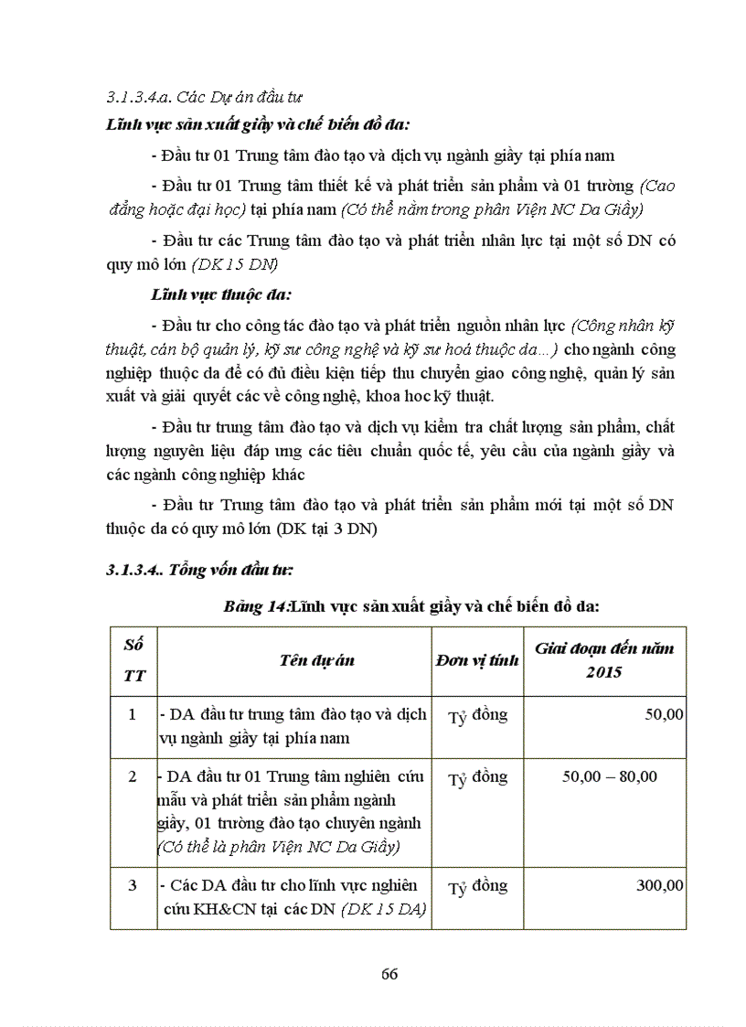 image for page Nghiên cứu xây dựng chiến lược phát triển nguồn nhân lực cho ngành giai đoạn đến 2015 tầm nhìn 2020