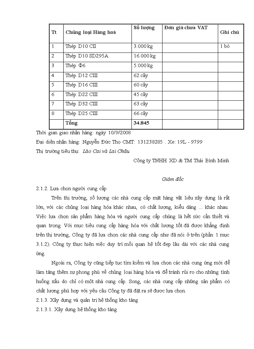 image for page Quản lý cung ứng hàng hóa tại thị trường lào cai của công ty tnhh xây dựng và thương mại thái bình minh