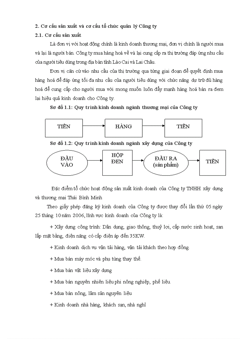 image for page Quản lý cung ứng hàng hóa tại thị trường lào cai của công ty tnhh xây dựng và thương mại thái bình minh 1