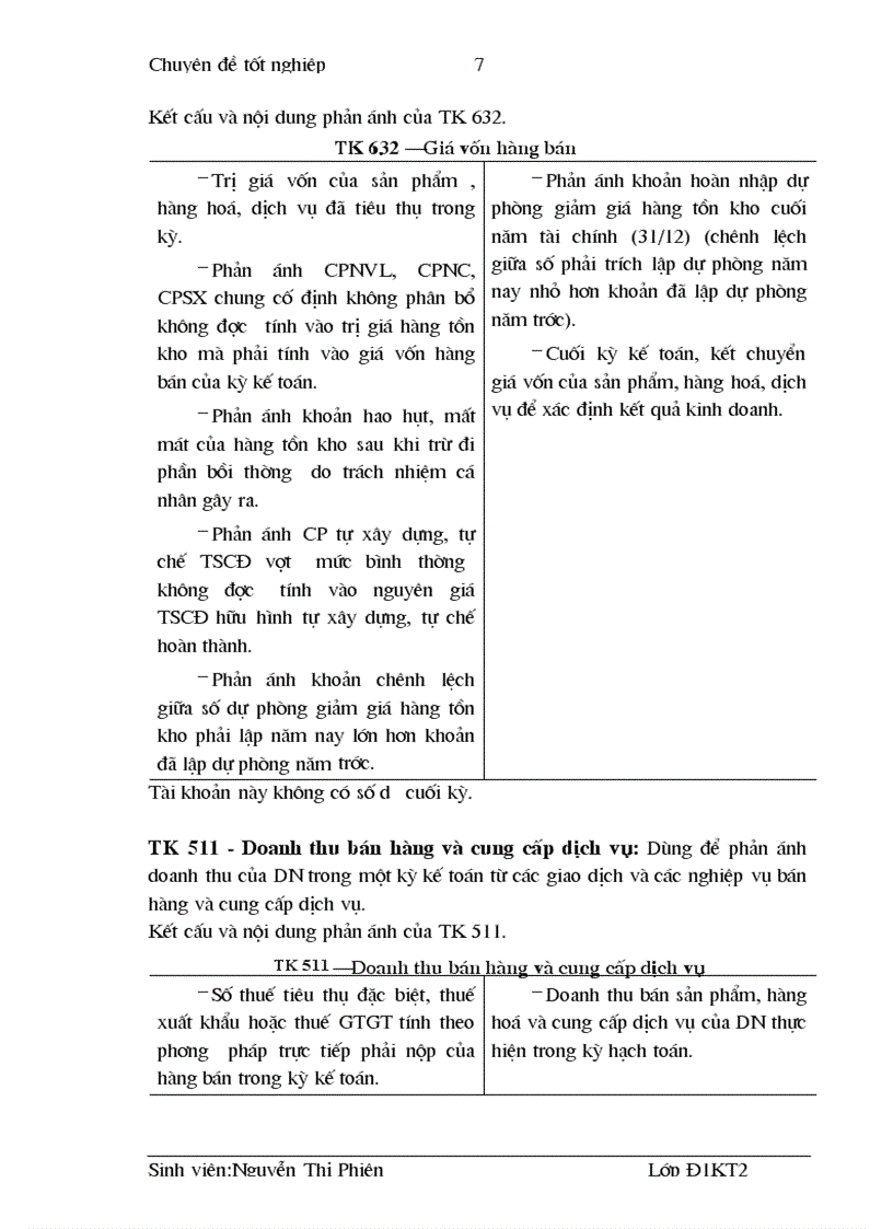 image for page Hoàn thiện kế toán bán hàng và xác định kết quả kinh doanh tại công ty TNHH Thiết bị khoa học kỹ thuật Sông Hồng 1