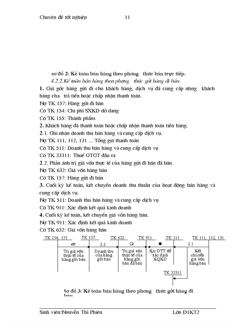 image for page Hoàn thiện kế toán bán hàng và xác định kết quả kinh doanh tại công ty TNHH Thiết bị khoa học kỹ thuật Sông Hồng 1