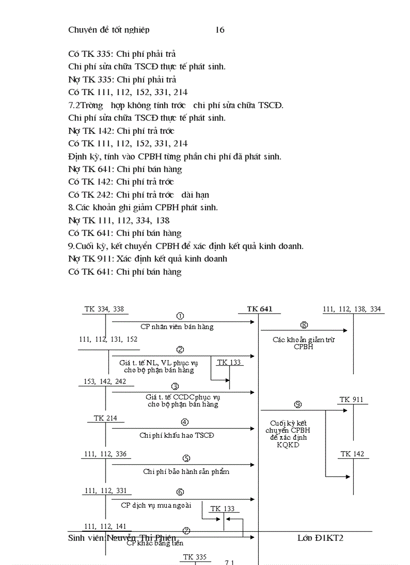 image for page Hoàn thiện kế toán bán hàng và xác định kết quả kinh doanh tại công ty TNHH Thiết bị khoa học kỹ thuật Sông Hồng 1