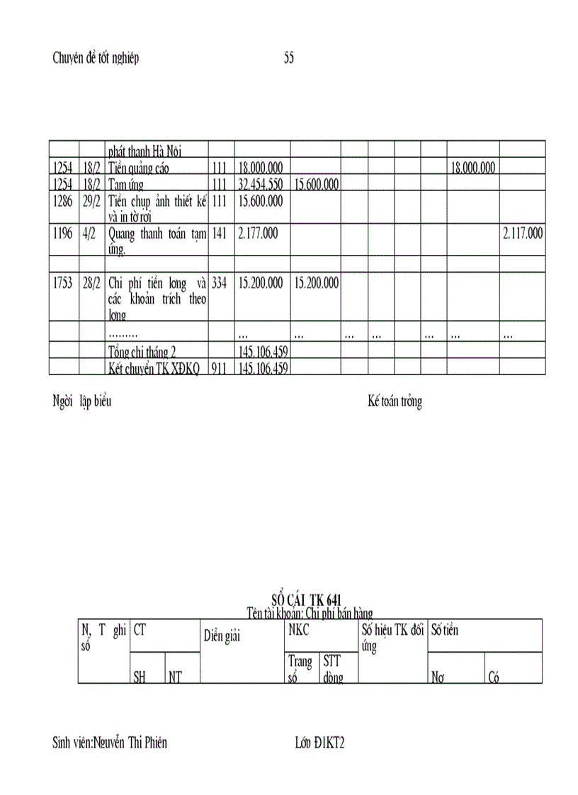 image for page Hoàn thiện kế toán bán hàng và xác định kết quả kinh doanh tại công ty TNHH Thiết bị khoa học kỹ thuật Sông Hồng 1