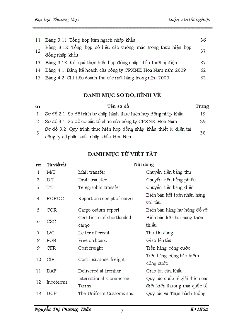 image for page Hợp đồng thương mại quốc tế và quản trị quy trình thực hiện hợp đồng nhập khẩu