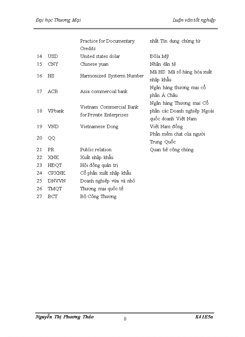 image for page Hợp đồng thương mại quốc tế và quản trị quy trình thực hiện hợp đồng nhập khẩu