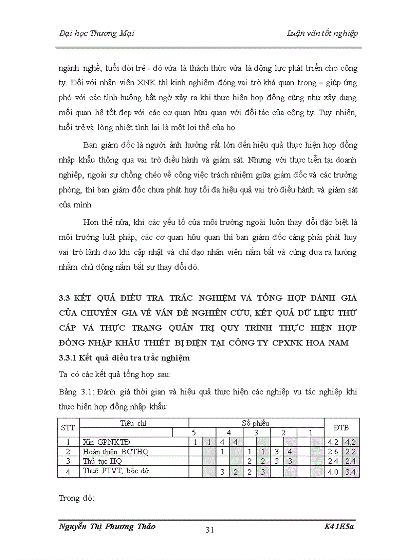 image for page Hợp đồng thương mại quốc tế và quản trị quy trình thực hiện hợp đồng nhập khẩu